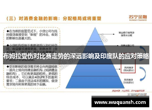布姆拉受伤对比赛走势的深远影响及印度队的应对策略